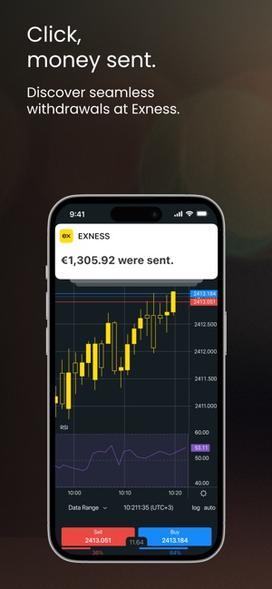 Exploring the Benefits of Exness Trading Platform Exploring the Benefits of Exness Trading Platform