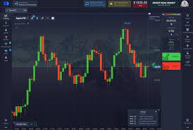 Pocket Option официальный сайт вход всё, что нужно знать Pocket Option официальный сайт вход всё, что нужно знать