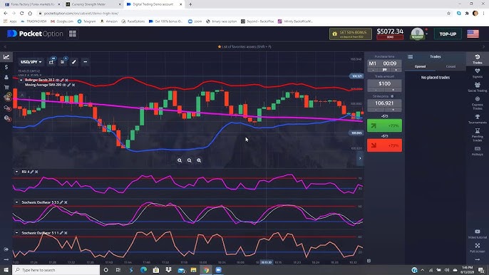 Pocket Option официальный сайт вход всё, что нужно знать Pocket Option официальный сайт вход всё, что нужно знать