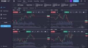 Understanding PrimeXBT Contacts Your Gateway to Exceptional Trading Support Understanding PrimeXBT Contacts Your Gateway to Exceptional Trading Support