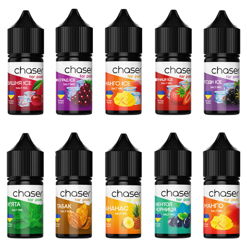 Відкрийте нові горизонти з під системою Vaporesso в Україні 1 Відкрийте нові горизонти з під системою Vaporesso в Україні 1